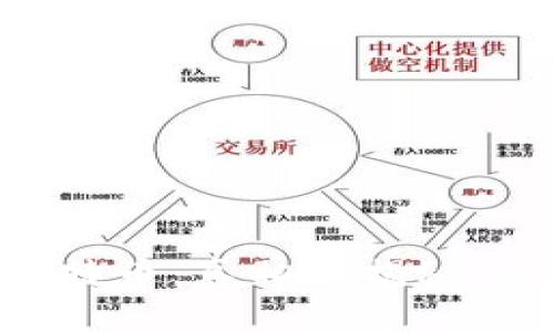 区块链与比特币：真相大揭秘，别被误导了！