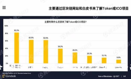 如何安全地转账TokenIM合约地址？避免失误的三个关键策略