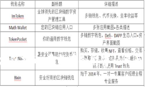 区块链挖币：你的虚拟财富从何而来？