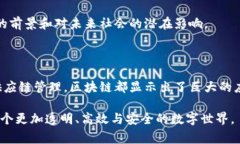 区块链技术作为一种颠覆性的创新，正在各行各