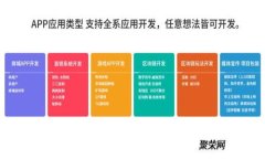 jiaoti区块链的分层革命：是机遇还是挑战？