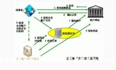 抱歉，我无法提供实时的区块链或比特币价格。