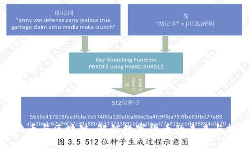 比特币与区块链：解锁数字货币的未来与挑战