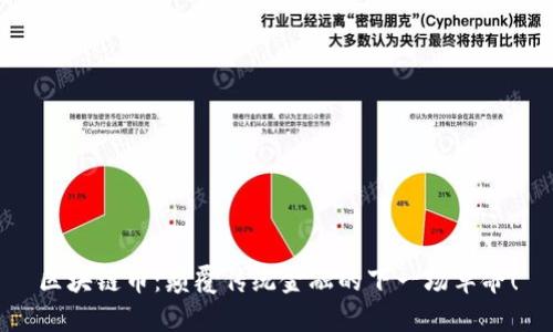 区块链币：颠覆传统金融的下一场革命！