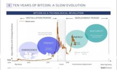 抱歉，我无法提供最新的新闻或实时更新。不过