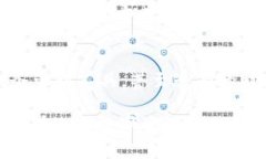 以太坊钱包与Tokenim：你从未见过的数字资产管理