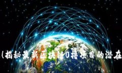 不再被忽悠！揭秘最新区块链0撸项目的潜在风险