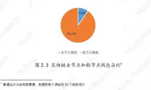 揭开区块链超龄币骗局的面纱：如何在虚拟财富中避免陷阱？