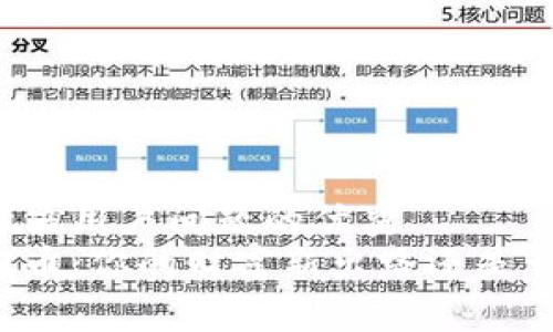 思考一个能解决用户问题的优秀
区块链挖格力币：你的财富新出路还是一场虚拟骗局？
