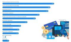 揭开区块链的面纱：五种值得关注的币种，你还