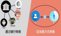 bean![CDATA[比特币的未来：金融新秩序的挑战与机