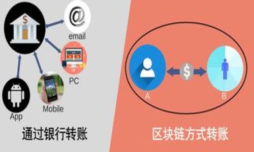 bean![CDATA[比特币的未来：金融新秩序的挑战与机遇]]/bean
![CDATA[比特币, 区块链, 金融创新]]/guanjianci

引言：比特币与区块链的双重革命
在当今互联网飞速发展的时代，比特币与区块链技术的出现无疑是一次颠覆性的金融革命。从最初的一个看似简单的点对点电子现金系统，到如今不断扩展的金融生态圈，它们引发的热潮席卷了整个世界。李永乐教授作为这场革命的重要参与者之一，深入浅出地阐述了这一领域的核心理念，帮助公众更好地理解比特币与区块链的本质与价值。

一、比特币的崛起：一种新的价值存储方式
比特币是由一位名叫中本聪的神秘人物于2009年推出的。虽然起初并未受到重视，但随着时间的推移，其在金融界的地位逐渐得到了认可。比特币的最大特点在于其去中心化的属性，这意味着没有单一的中央机构能够控制其发行或交易。有许多人将比特币视为“数字黄金”，认为其可以在不确定的经济环境中作为一种可靠的价值存储手段。

李永乐教授说：“比特币不仅仅是一种货币，它更是一种哲学，一种对传统金融体系的挑战。”在经济危机、通货膨胀等问题频繁出现的时代背景下，比特币的出现给了人们一个新的希望，尤其是在那些对法定货币失去信心的国家和地区。

二、区块链技术：信任机制的重建
区块链，作为比特币的底层技术，是一个去中心化的、公开的分布式账本。通过密码学原理，它保证了数据的安全性和不可篡改性。这一技术的关键在于其通过网络中的多方共识来验证交易，重建了公众对交易的信任。

李教授强调：“区块链的价值在于，可以解决传统金融体系中固有的信任问题。我们不再需要依赖一个中心化的机构来确保交易的公正性，网络中每一个节点都可以相互验证。”这种新型的信任机制不仅适用于金融领域，还可以广泛应用于供应链管理、医疗健康、政务透明等多个领域，极大地促进了各行业的效率。

三、金融创新：比特币与区块链开启新篇章
随着比特币和区块链技术的不断发展，金融领域也在经历着前所未有的变革。新兴的金融科技公司纷纷利用这些技术推出了许多创新产品，例如去中心化金融（DeFi）、稳定币、数字资产交易平台等。这些创新不仅改变了传统金融服务的方式，还在一定程度上提升了金融服务的可及性。

李永乐指出：“金融创新的关键在于技术的应用。区块链为我们提供了一个平台，让我们能够重思金融的本质和构建全新的商业模式。”例如，通过智能合约，用户可以在没有中介的情况下达成交易，这不仅节省了时间和成本，也减少了人为错误的可能性。 

四、面临的挑战：风险与监管
尽管比特币和区块链技术拥有巨大的发展潜力，但其发展过程中所面临的挑战也不容忽视。首先，比特币的价格波动极大，给投资者带来了巨大的风险。同时，区块链技术的技术门槛和理解能力也制约了其普及。此外，随着市场的发展，如何对这些新兴的金融产品进行有效监管也是一个亟待解决的问题。

李永乐教授对此表示：“在创新的同时，我们必须关注风险的控制。只有在合理的监管框架下，才能保障用户的权益，推动整个行业的健康发展。”金融监管机构需要积极适应新技术的变化，探索出合适的监管模式，确保金融市场的稳定与可持续发展。

五、未来展望：比特币与区块链的道路
展望未来，比特币与区块链技术将继续推动金融行业乃至整个社会的变革。无论是传统的金融机构，还是新兴的科技公司，都在积极探索如何利用这项技术来提升自身的竞争力。例如，一些银行已经开始试点使用区块链技术进行跨境支付，以提高效率并降低成本。

李永乐教授对于未来充满信心，他认为：“比特币与区块链技术不仅推动了金融的创新，更促进了人们对信任的重新思考。随着技术的不断进步，未来的金融体系将会更加开放、透明和包容。”

总结：把握机遇，迎接挑战
比特币与区块链技术作为金融变革的重要驱动因素，必将不断拓展其应用领域，带来新的机遇和挑战。对于普通用户而言，了解其基本原理和潜力至关重要。在这个充满变化的时代，只有积极拥抱新技术，才能在未来的金融环境中立于不败之地。

在此背景下，李永乐教授的研究和启示为我们提供了宝贵的思考方向，帮助我们更深入地理解比特币和区块链的魅力，展望数字时代的美好未来。

致谢
感谢李永乐教授对这一领域的卓越贡献，以及各大机构和个人在比特币与区块链技术发展中的努力。我们期待着在不久的将来，看到更加美好的金融世界。